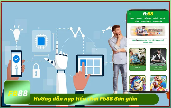 Giới thiệu về hướng dẫn nạp tiền