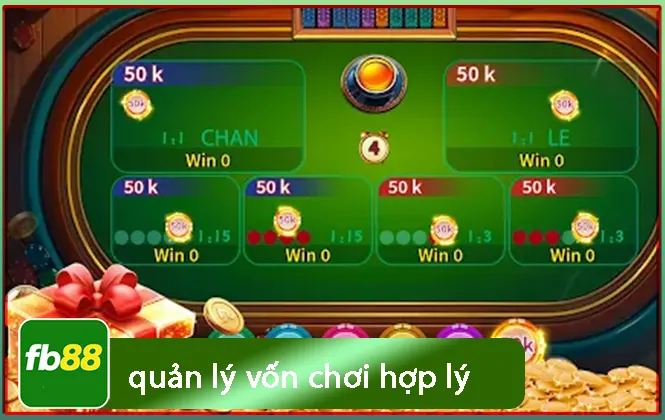 quản lý chơi hợp llys