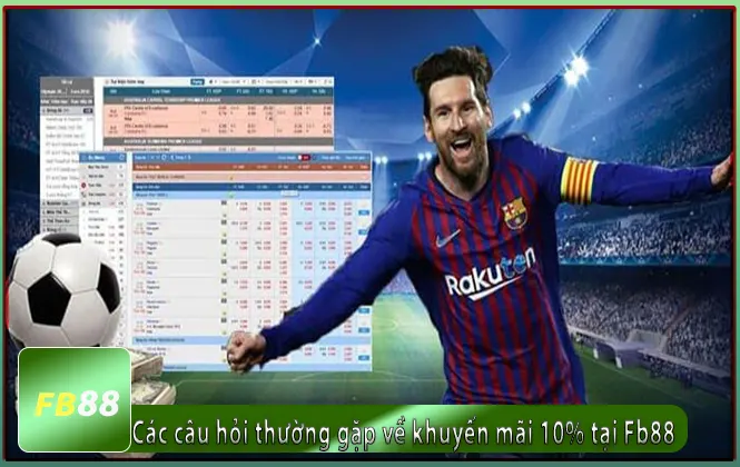 các câu hỏi thường gặp tại fb88