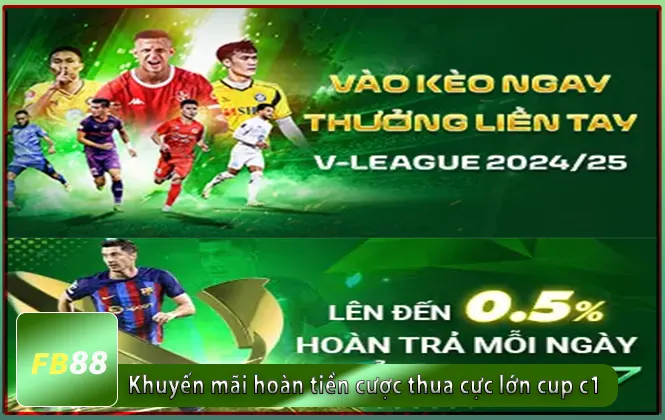 Khuyến mãi hoàn tiền cược thua