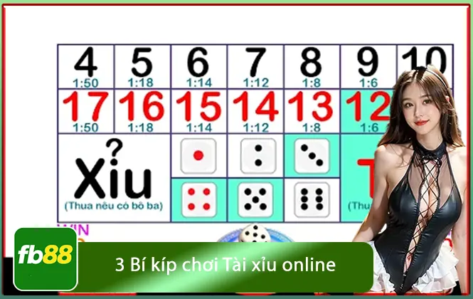3 bí kíp chơi tài xỉu online